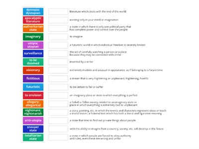 utopia/dystopia vocabulary definitions