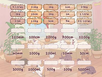 metric conversion of units