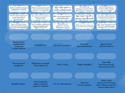  Німецька класична філософія