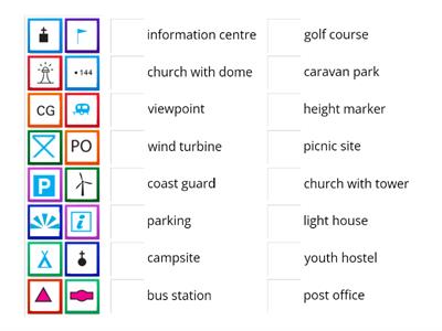 S2 Social Studies Map Skills