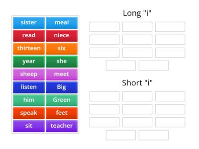 Long i and short i