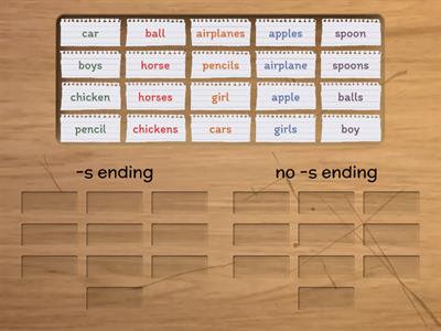 Edmark Level 1 -s ending Group sort