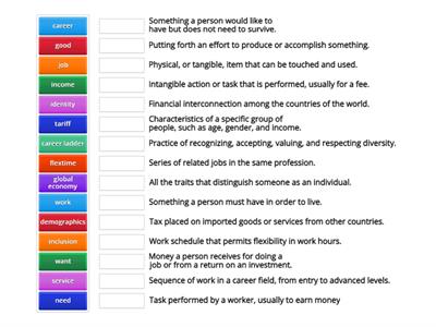 Chapter 1 Vocabulary Review