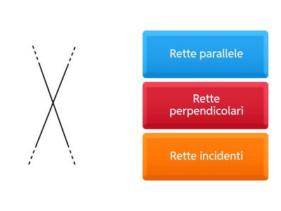 RETTE, SEMIRETTE e SEGMENTI