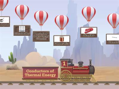 Conductors and Insulators of Thermal Energy