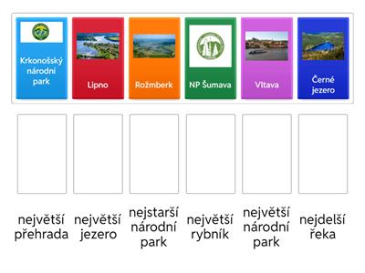 Česká nej (povrch, vodstvo)