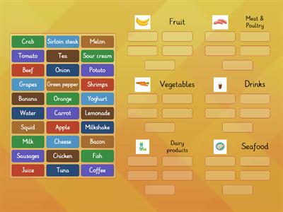 Spotlight 6 Module 9a Types of food 