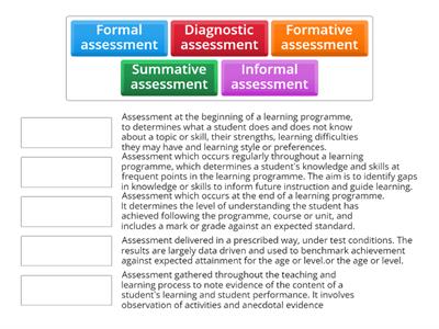 Types of assessment
