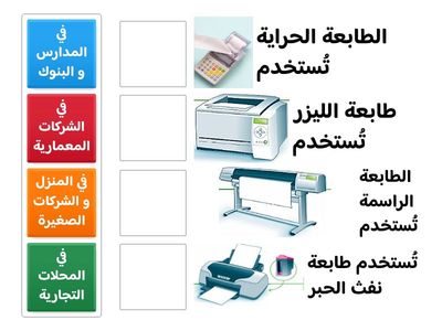 أنواع الطابعات -2
