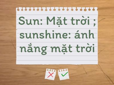 GRADE 10 UNIT 4 FG - WORD FORMS