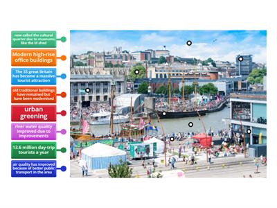 Bristol regeneration KEY FEATURES of the harbourside