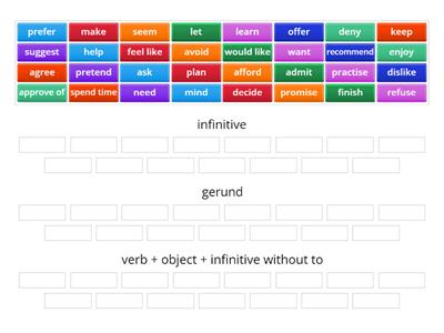 Gerunds & infinitives