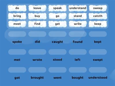 Verb Form