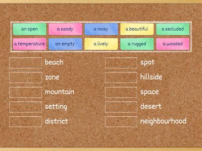 IELTS vocabulary (places)