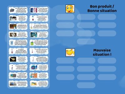 “Bon produit / Mauvaise situation”