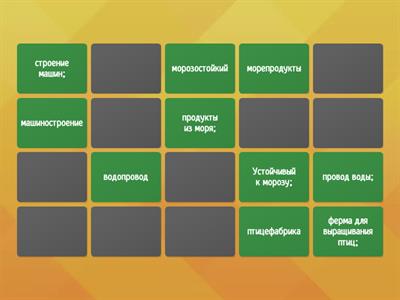 Сложные слова