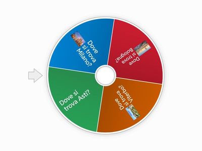 Dove si trovano queste città?