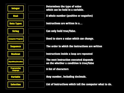 Software Development Revision Starter