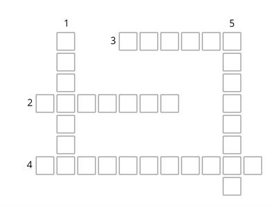 Правила дорожного движения