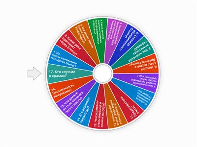 Древний Египет