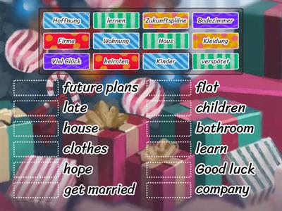 A-Kurs Englisch: Future Plans 