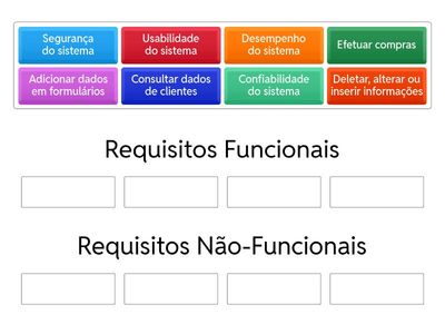 ENGENHARIA DE REQUISITOS