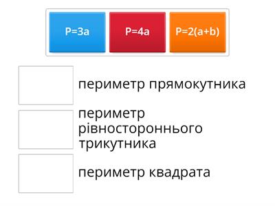 Формула для знаходження периметра