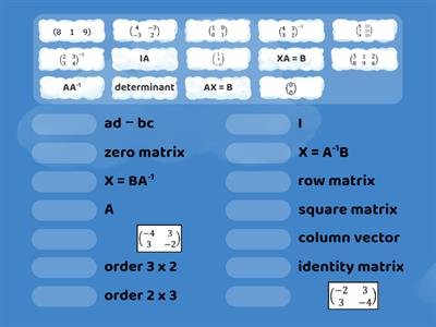 Matrices