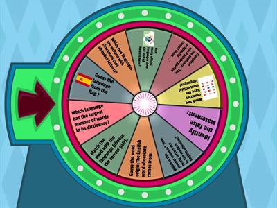 Quiz about Languages and Language 