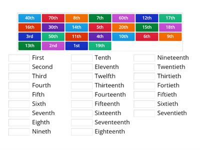 ORDINAL NUMBERS