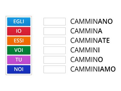 ITALIANO: CAMMINARE PRESENTE INDICATIVO 