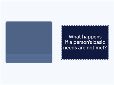 Maslow's Hierarchy of Needs