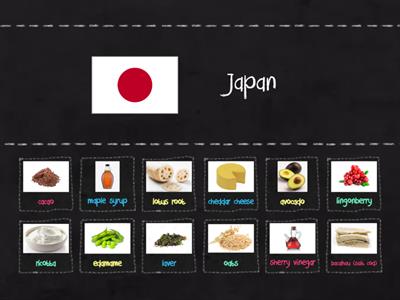 2. staple foods  find the match 