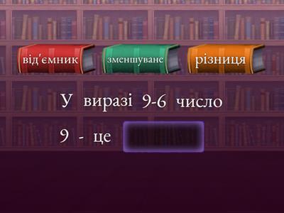 компоненти дій