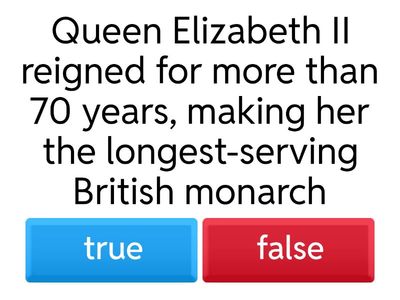 Quiz Queen Elizabeth II