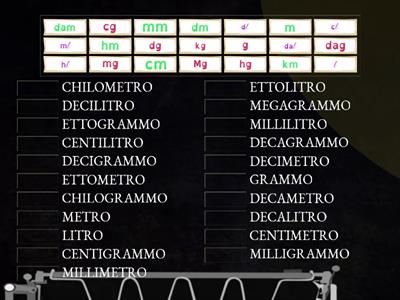 Riconosci le misure ⚖ 🧪📊 - Maestra Caterina👩‍🏫 (Per sapere se hai fatto giusto clicca su "submit answers".)