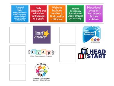 Early Childhood Resources