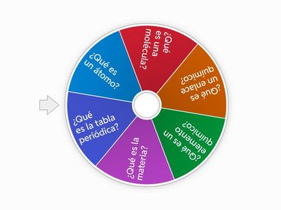 CONOCIMIENTO DE QUIMICA