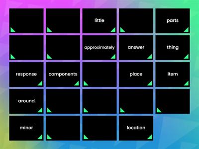 Informal/formal vocabulary