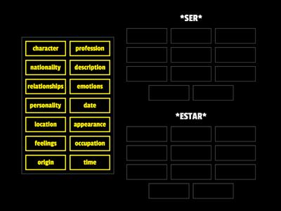 Español 1R - ¿Ser o Estar?