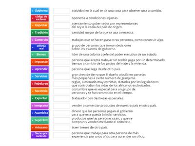 Capitulo 3 Estudios Sociales