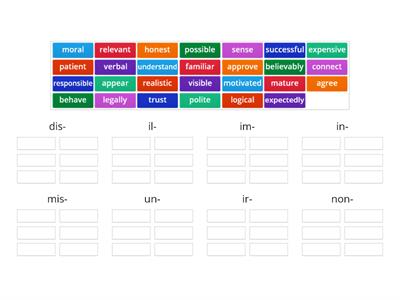 Gold Experience B2 unit 5 prefixes