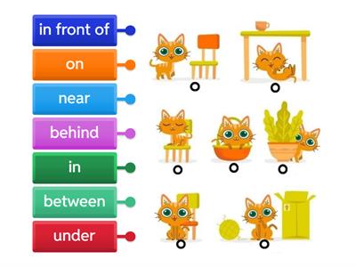 Prepositions of place