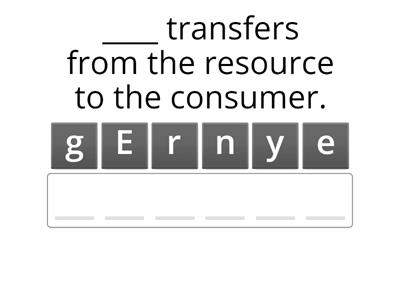 Matter and Energy Amplify