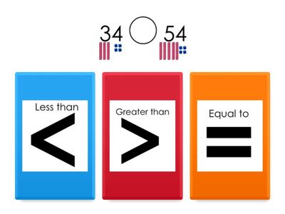 Week 11 Greater Than or Less Than