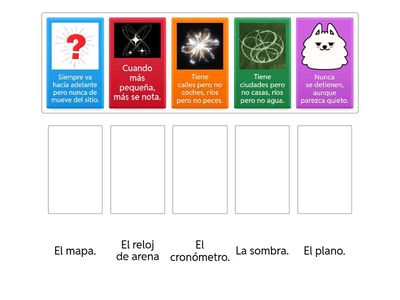 Adivinanzas Fáciles.