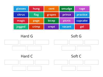 Soft/Hard G and C