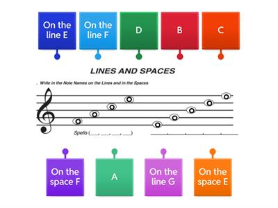 Lines and Spaces (Treble Clef)