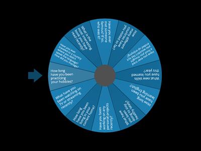 Discussion questions perfect tenses (present, progressive)