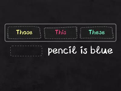 Demonstrative pronouns, definite and indefinite articles